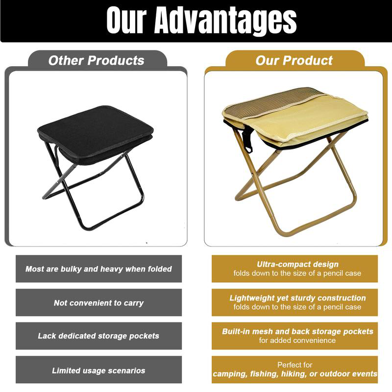 Miroken | Foldable Backpack Stool