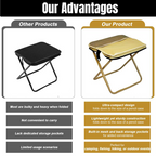 Miroken | Foldable Backpack Stool