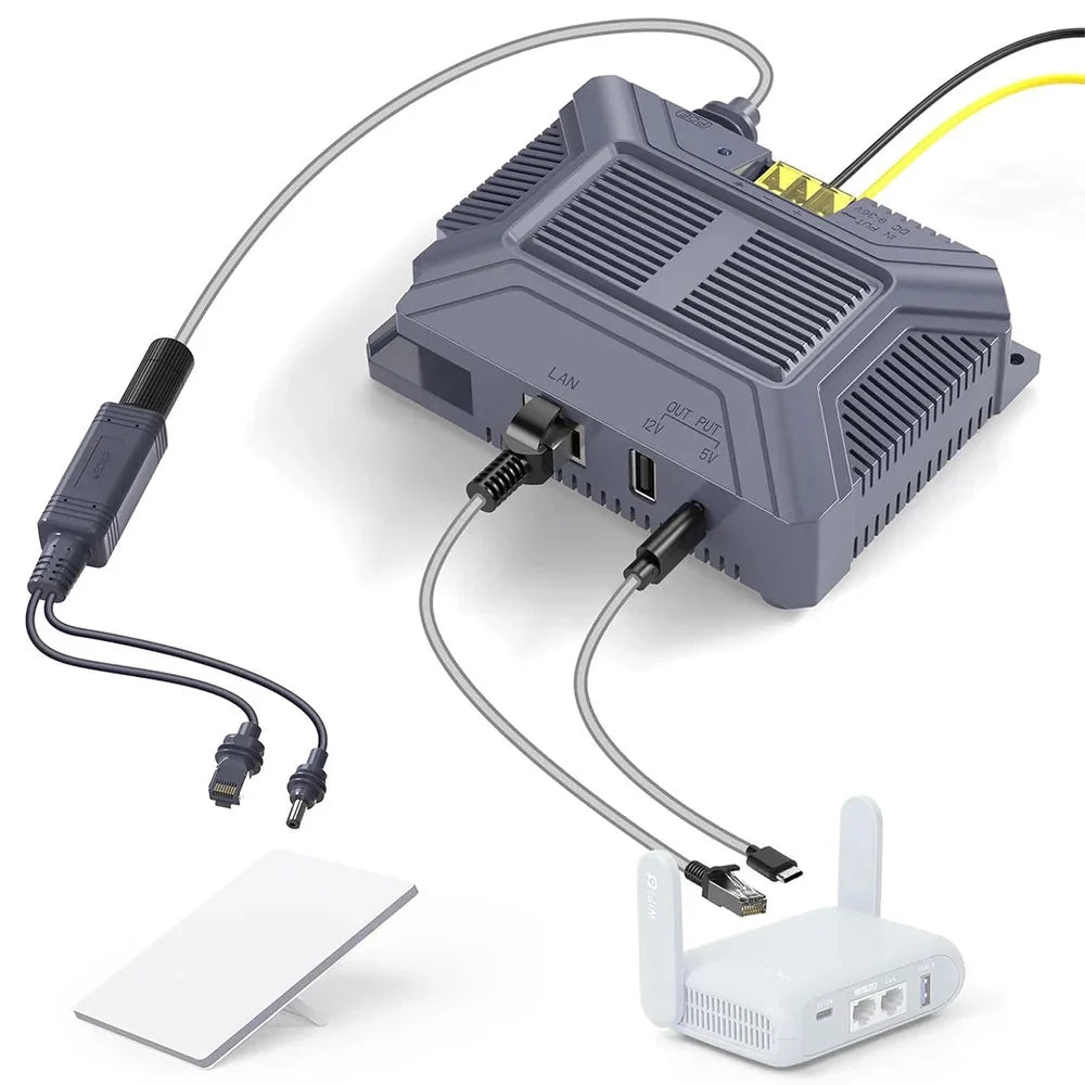 150W Gigabit Passive PoE Injector & Splitter Adapter for Starlink Mini – 48V Output, ESD Protection