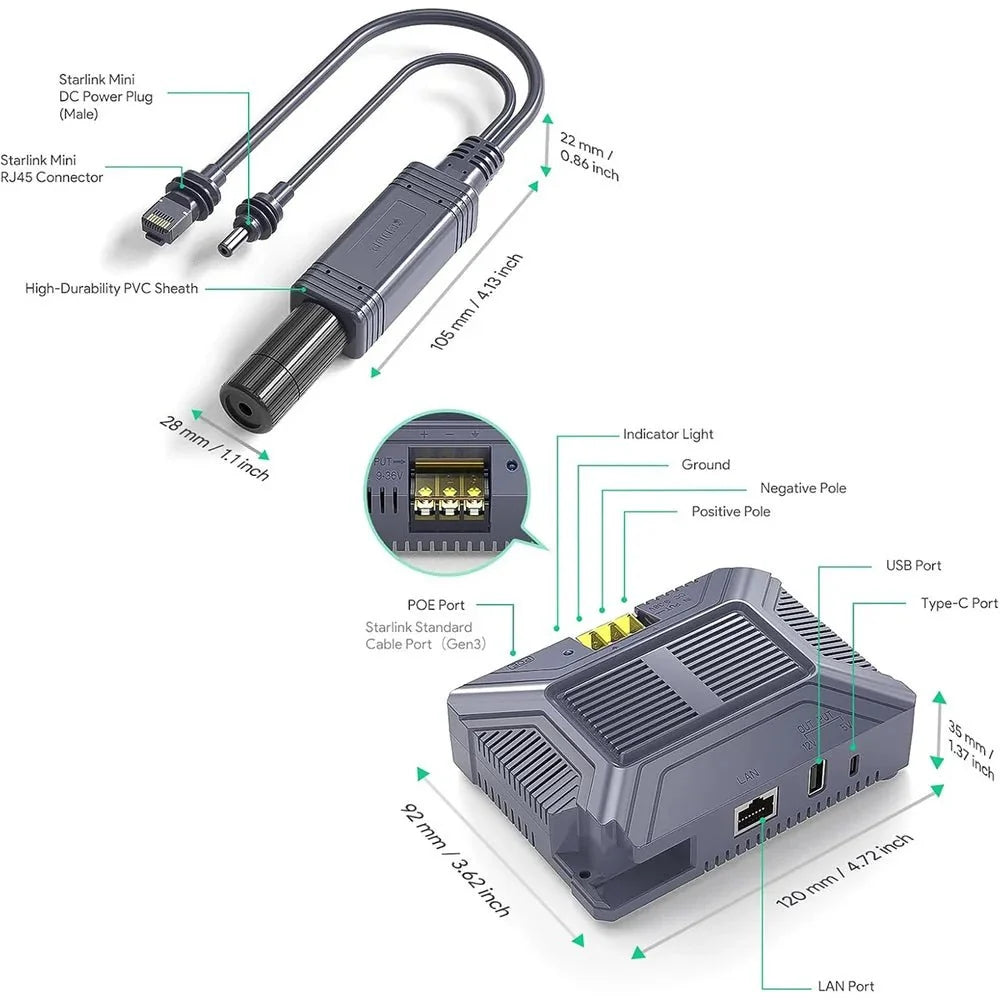 150W Gigabit Passive PoE Injector & Splitter Adapter for Starlink Mini – 48V Output, ESD Protection