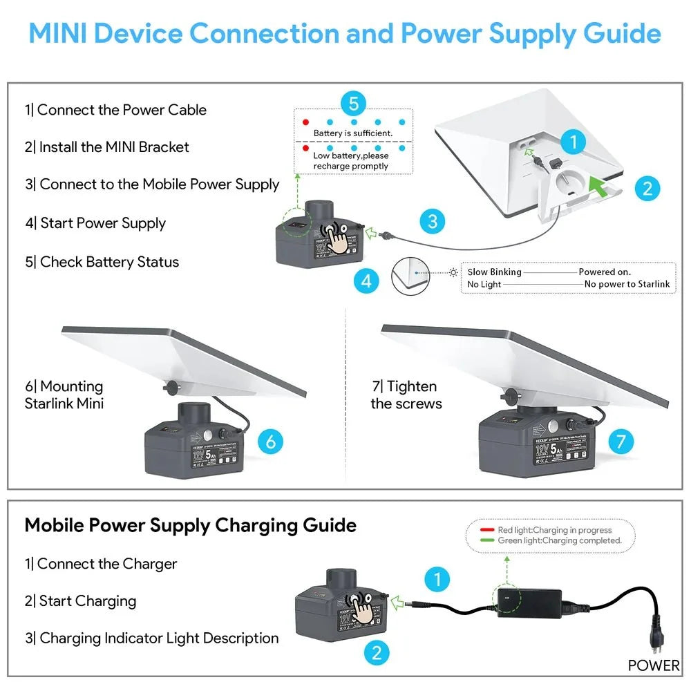 19V 95Wh (5Ah) Portable Battery Pack with Pipe Adapter for Starlink Mini