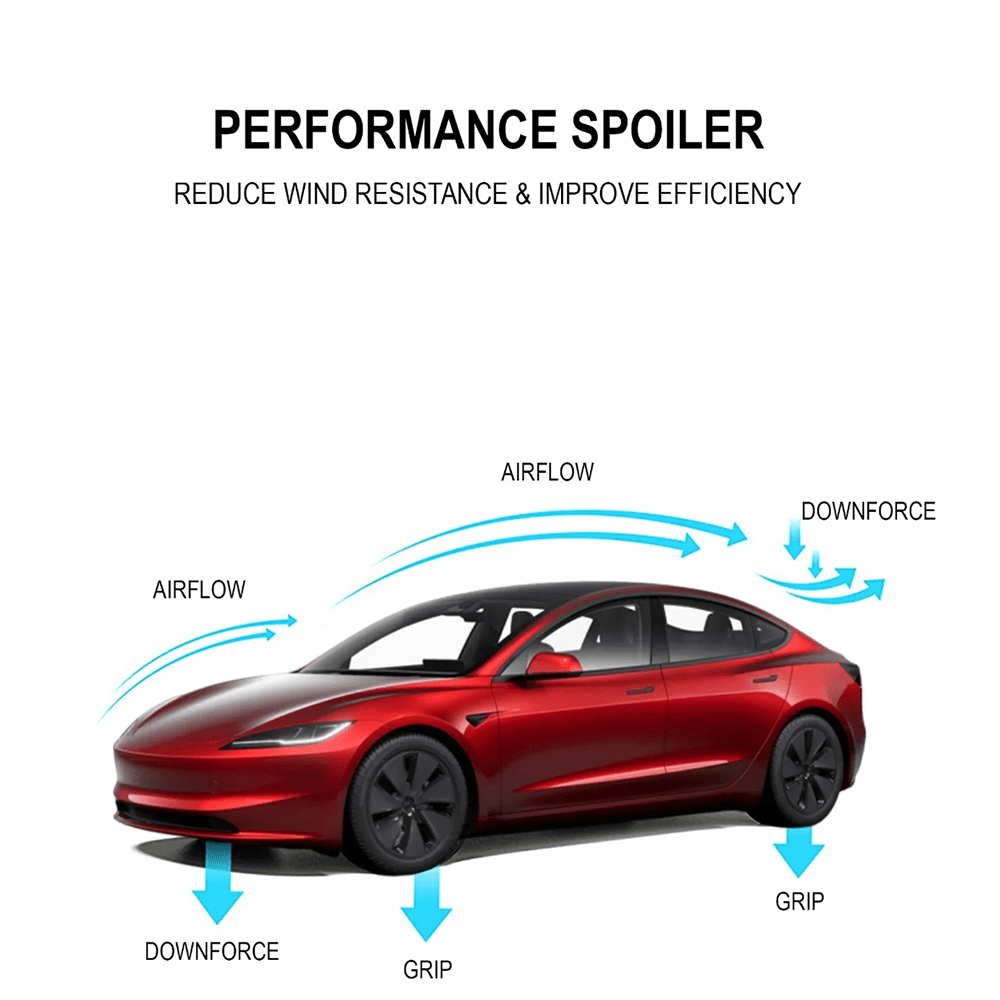 2024 Model 3 Highland OEM Performance Style Spoiler (Carbon Fiber Pattern ABS) for Tesla Model 3 Highland 2024+