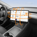 2024+ Model 3 Highland Screen Rotating Swivel Mount for Tesla