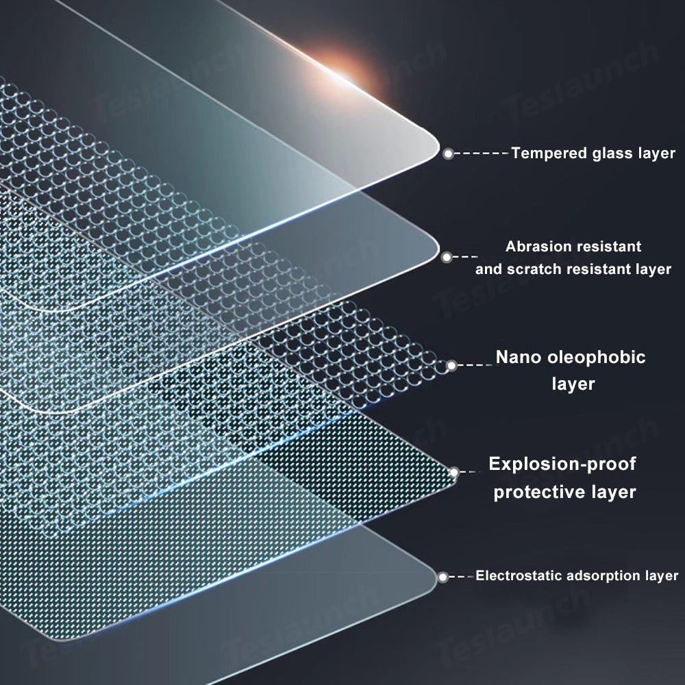 2024+ Model 3 Highland Tempered Glass Screen Protector For Tesla