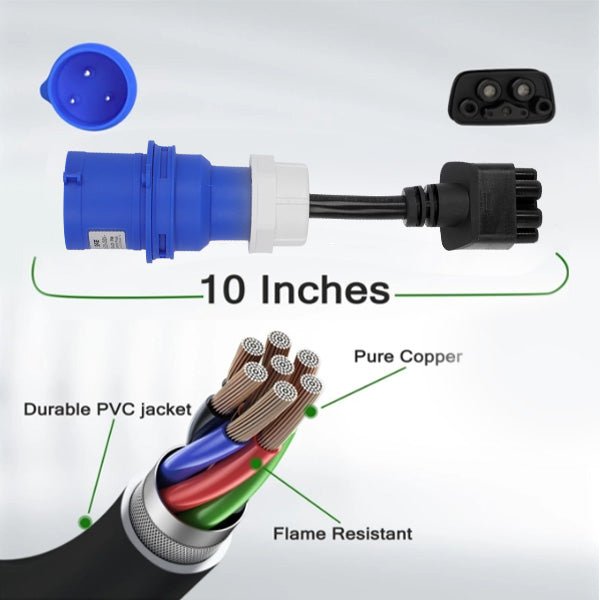 3-Pin CEE to Tesla Adapter - 32A EV Charger Extension Cable for Tesla Mobile Connector