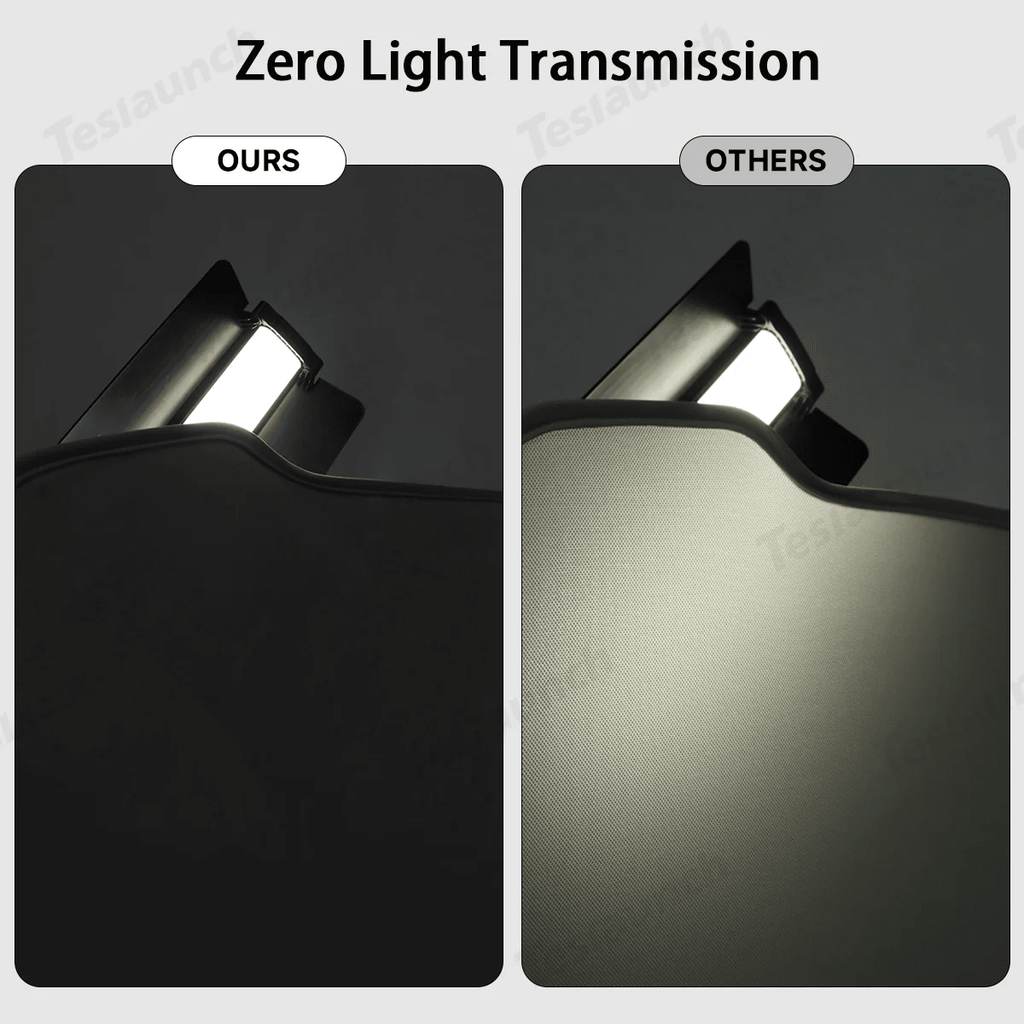 Wholesale Alcantara Split Nano Ice Crystal Glass Roof Sunshade for Tesla Model Y Juniper 2025+（28 Sets）