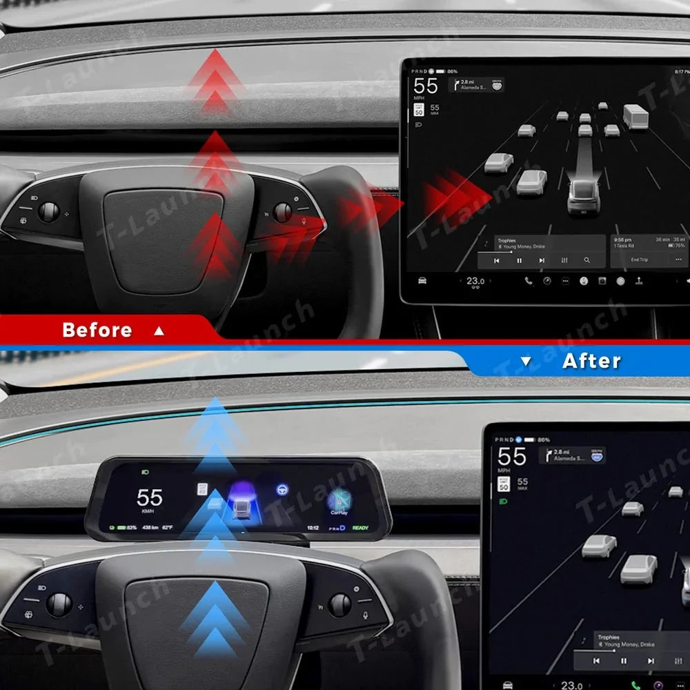 9.6-inch Instrument Cluster Display for Tesla Model 3 / Y (2021–2026)