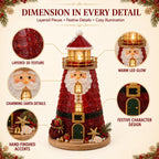 DIY Lighted Christmas Character Sea Glass-Style Lighthouse Kit