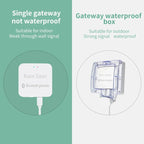 Aqua Sync Smart Garden Water Timer Controller
