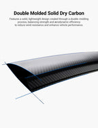 Performance Style Dry Carbon Fiber Spoiler for Model Y Juniper 2025+ | Miroken