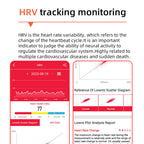 Miroken | One-Click Blood Sugar|Blood Glucose Blood Pressure ECG|ECG HRV Heart Rate Monitor Health Smart Watch
