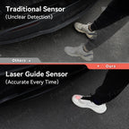 Laser-Guided Kick-to-Open Trunk Sensor for Tesla Model Y / Y Juniper / YL (2020–2026)