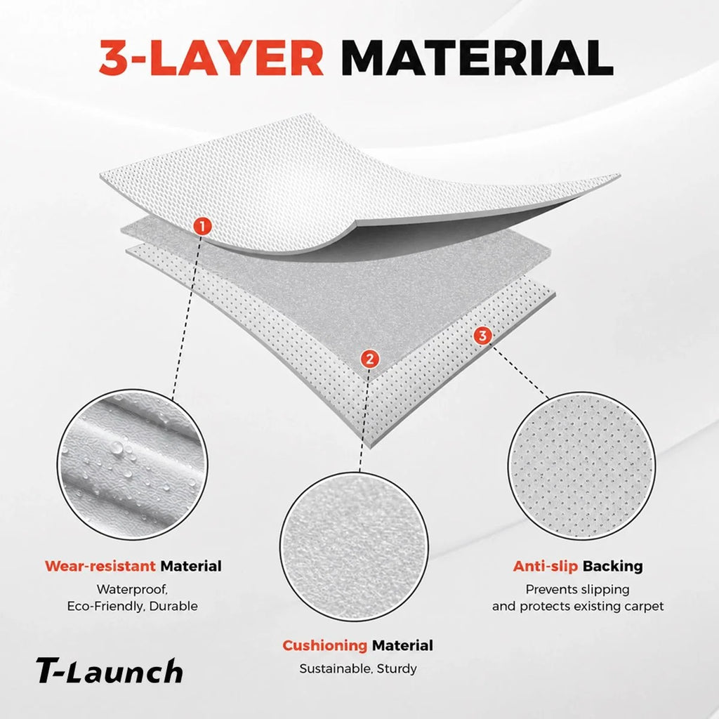 White All-Weather TPE Floor Mats for Tesla Model Y L 2026+