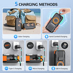 1Solar Powerbank Miroken