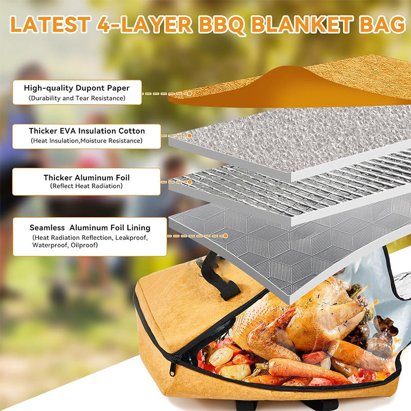 1Insulated Transport Bag for Hot Food Miroken