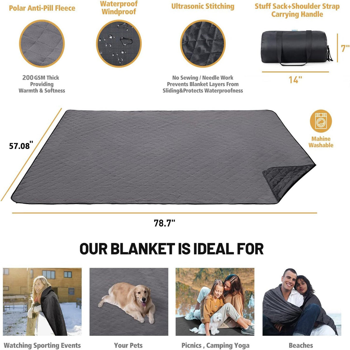 1Compact Folding Picnic Blanket Miroken