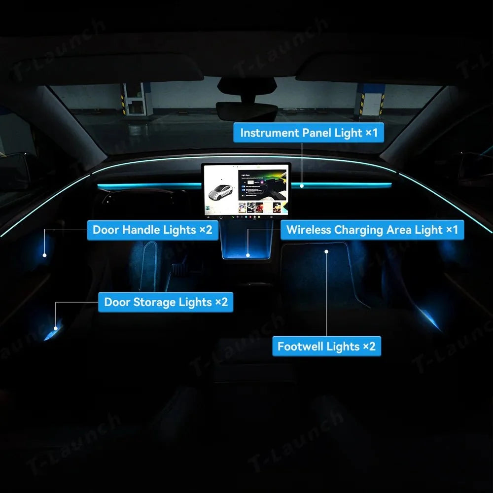 Interior RGB Ambient Lighting Kit for Tesla Model Y Juniper / Model 3 Highland