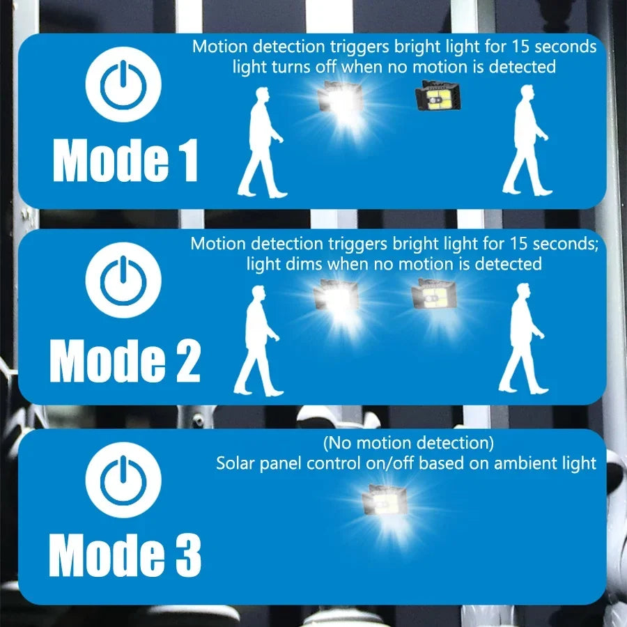 Outdoor LED Solar Clip Light