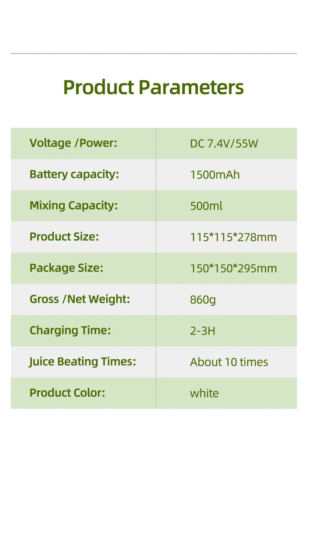 Rechargeable Portable Juicer