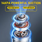 Ultra Power Portable 4-in-1 Vacuum Cleaner