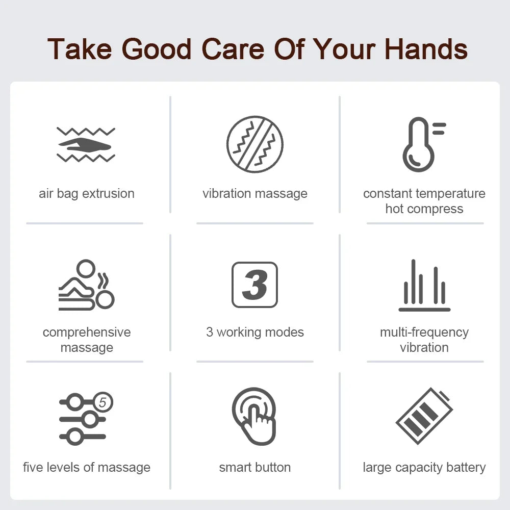Hot Compress Electric Triple Mode Ergonomic Hand Massager