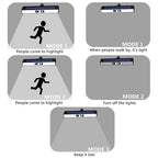 Solar Wall Eco-Friendly Hanging Motion Sensor Light