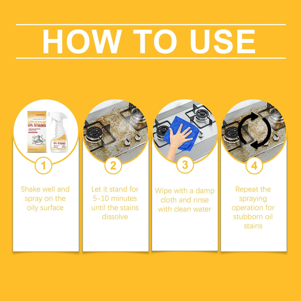Magic Foam Kitchen Degreaser Spray