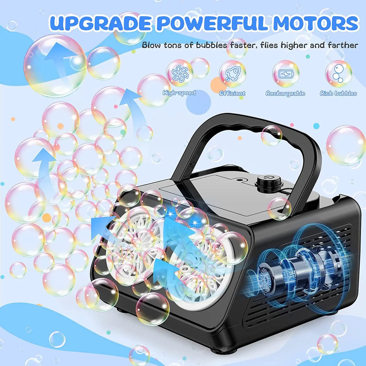 Automatic Bubble Machine