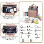 All-in-One LuxeNest Maternity Bag
