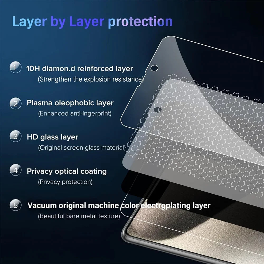 Privacy Screen Protector Anti Scratch Shield