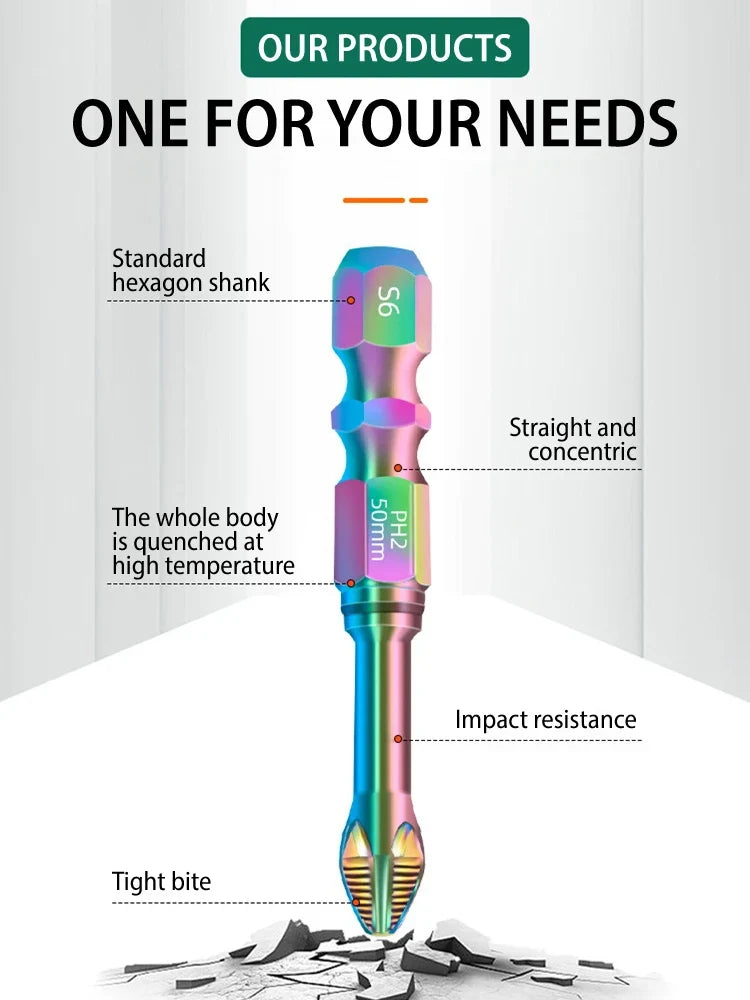 Magnetic Titanium Impact Anti-Slip Screw Head