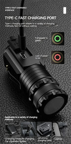 Multifunctional Powerful Super Bright Flashlight