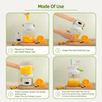 Rechargeable Portable Juicer