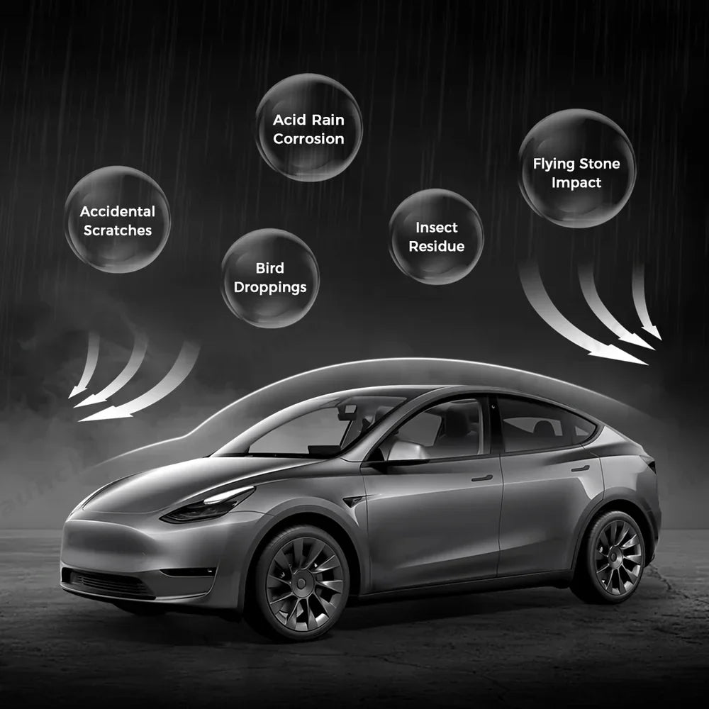 Matte TPU Full Car Paint Protection Film (PPF) for Tesla Model Y (2020-2024)