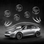 Matte TPU Full Car Paint Protection Film (PPF) for Tesla Model X (2022-2024)