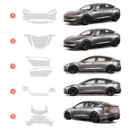 Matte TPU Full Car Paint Protection Film (PPF) for Tesla Model 3 Highland Performance 2024+