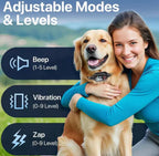 MirokenWireless GPS Dog Fence System — No Wire, No Shock