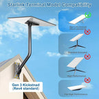 Adjustable Wall & Roof Mount Kit for Starlink Gen 3 Standard Dish