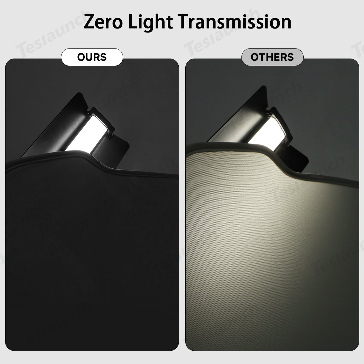Alcantara Split Nano Ice Crystal Glass Roof Sunshade for Tesla Model Y Juniper 2025+