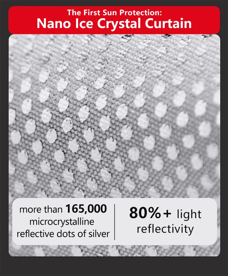 Alcantara Suede Ice Crystal Double Insulation Sunroof Sunshade for Tesla Model 3/Y