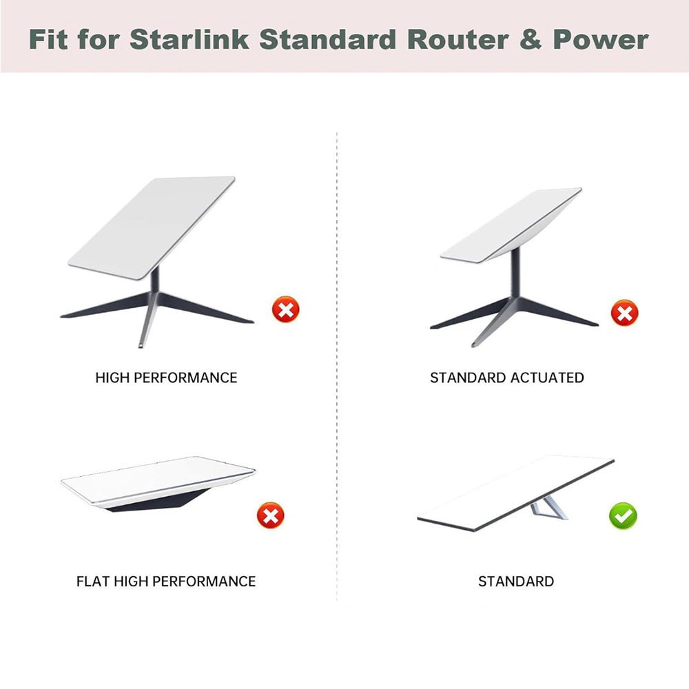 All-in-One Router & Power Supply Wall Mount Kit for Starlink Gen 3
