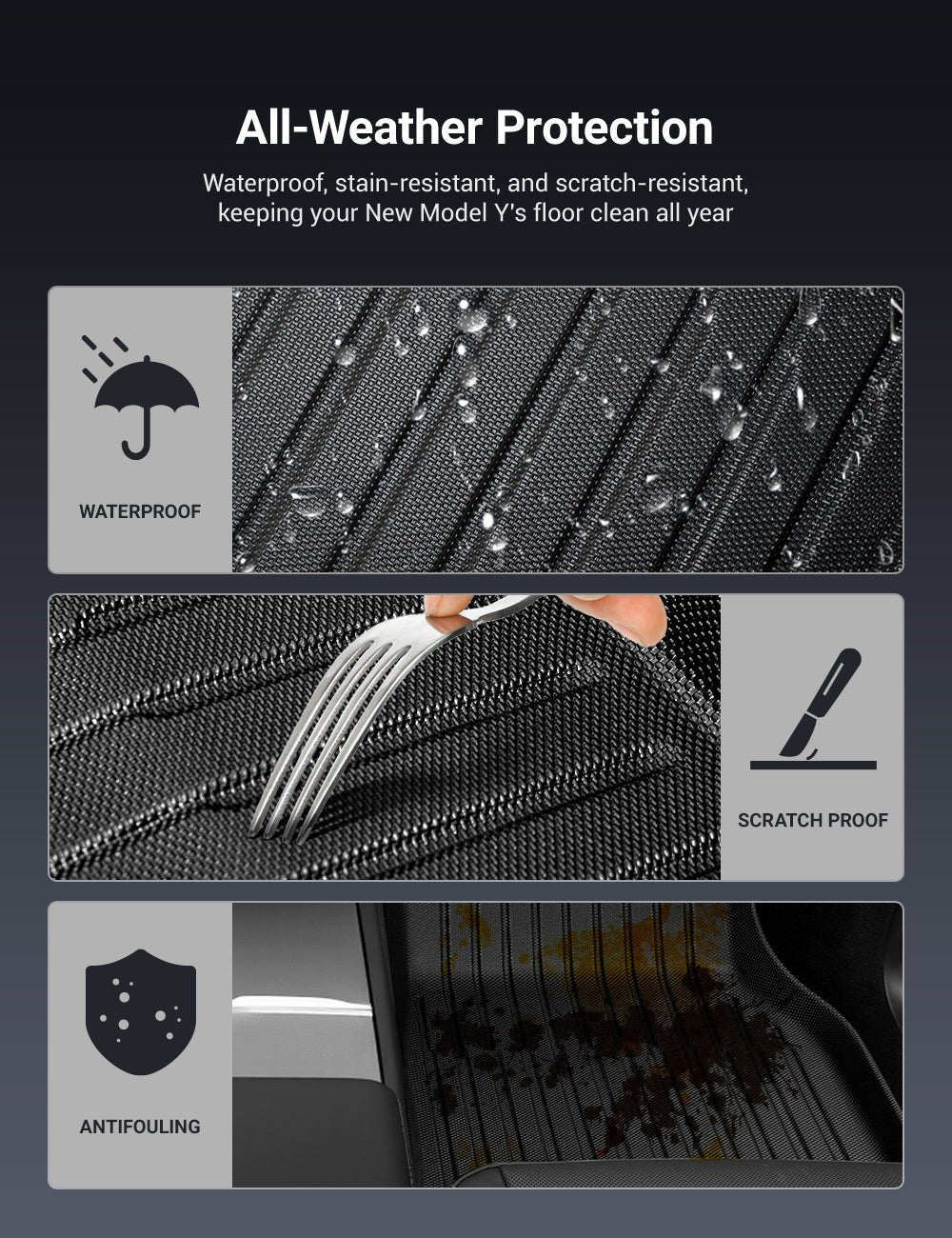 All Weather 3D TPE Floor Mats for Tesla Model Y Juniper