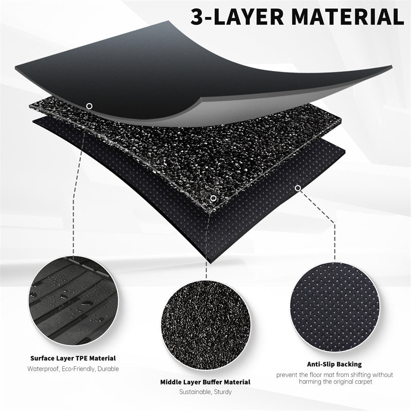 All Weather TPE Interior Floor Mats Cargo Liners Set for Tesla 2021-2024 Model Y