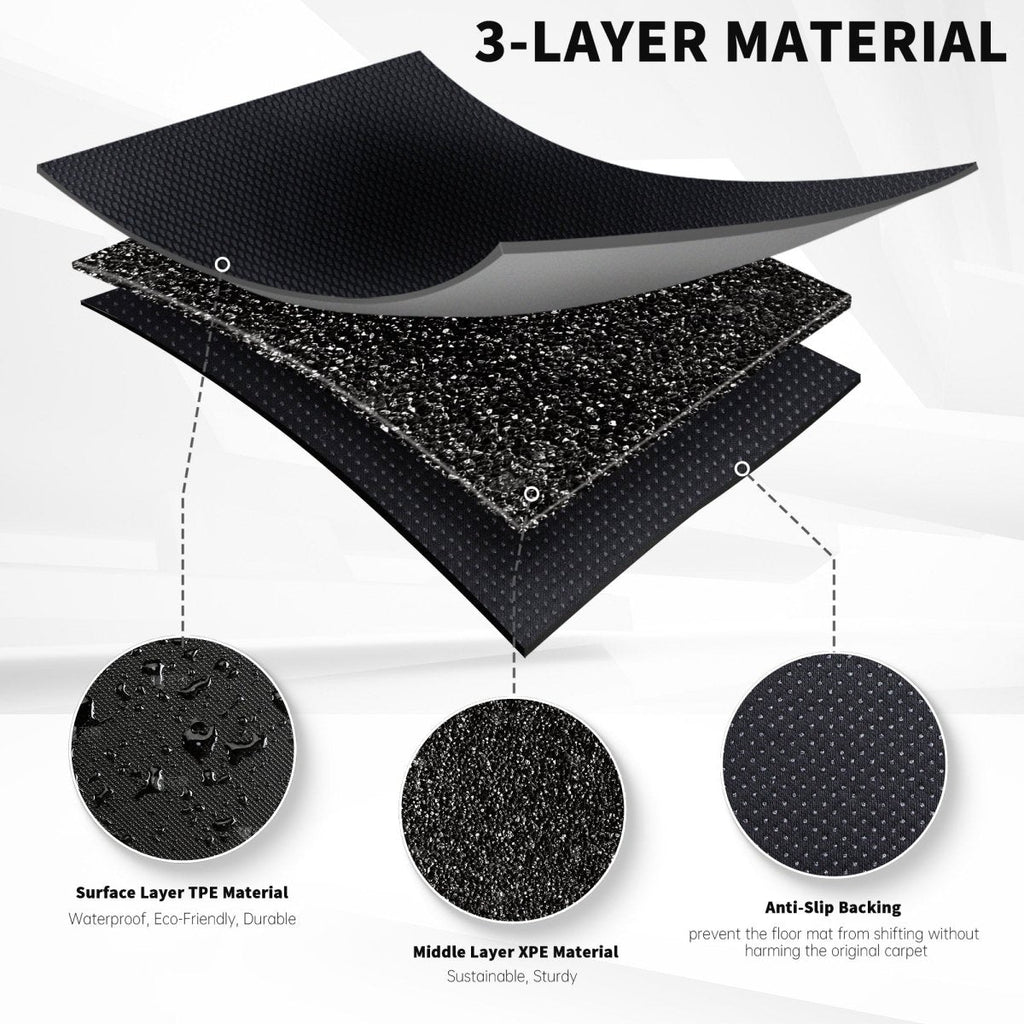 All Weather TPE Interior Floor Mats Cargo Liners Set for Tesla 2022+ Model S