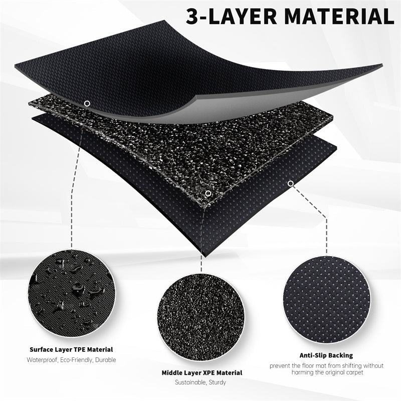 All Weather XPE Interior Floor Mats Cargo Liners Set for Tesla 2021+ Model S