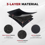 Anti-Scratch TPE Trunk Sill Protector Mat for Tesla Model Y Juniper 2025+