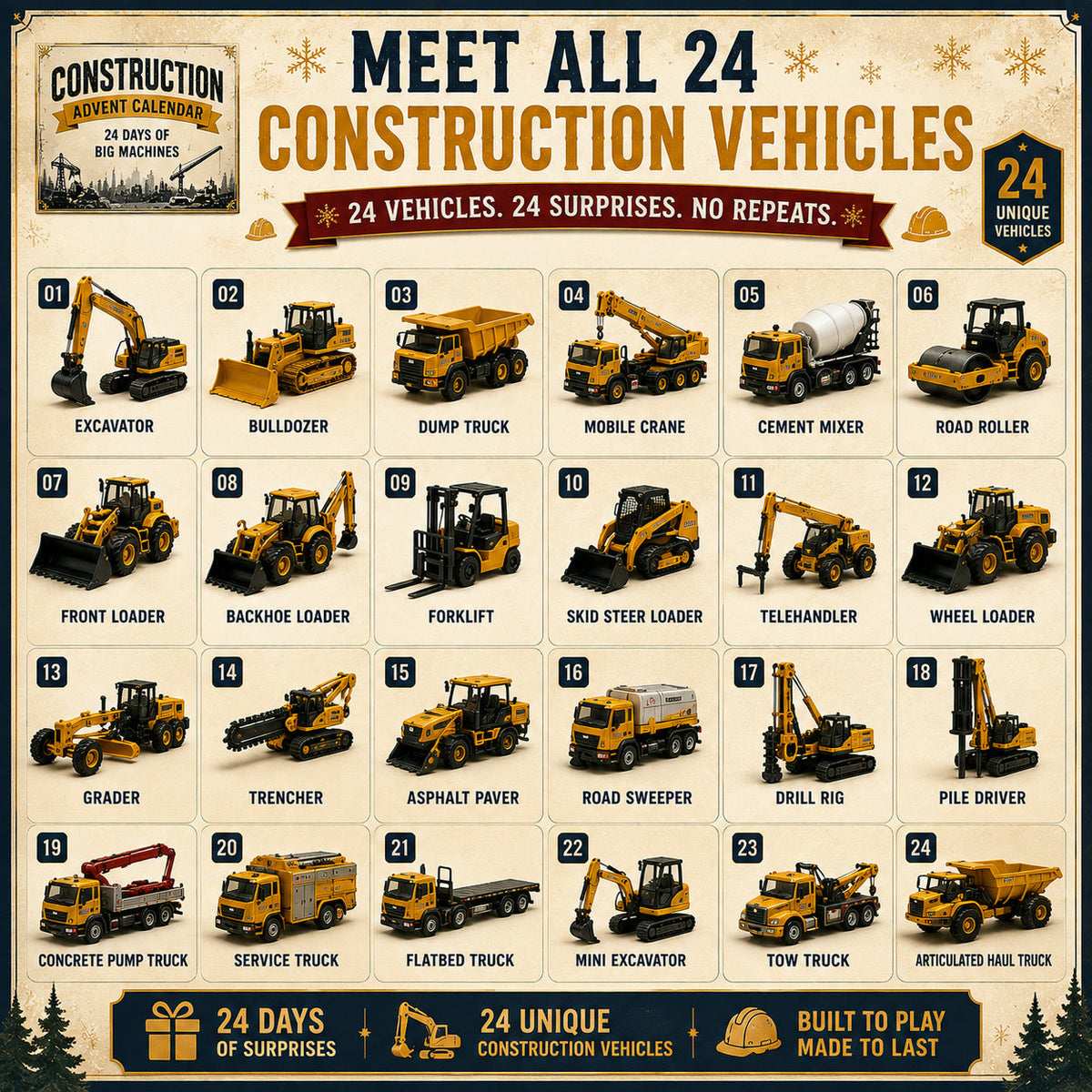 Construction Vehicles Advent Calendar 2026 - 24 Heavy Machines