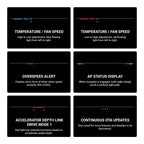 Miroken NeuroLight丨Model 3/Y Dashboard RGB Lights with Integrated BSD System