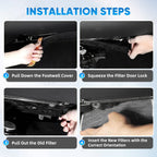 Cabin Air Filter & HEPA Filter with Activated Carbon for Tesla Model S 2012+
