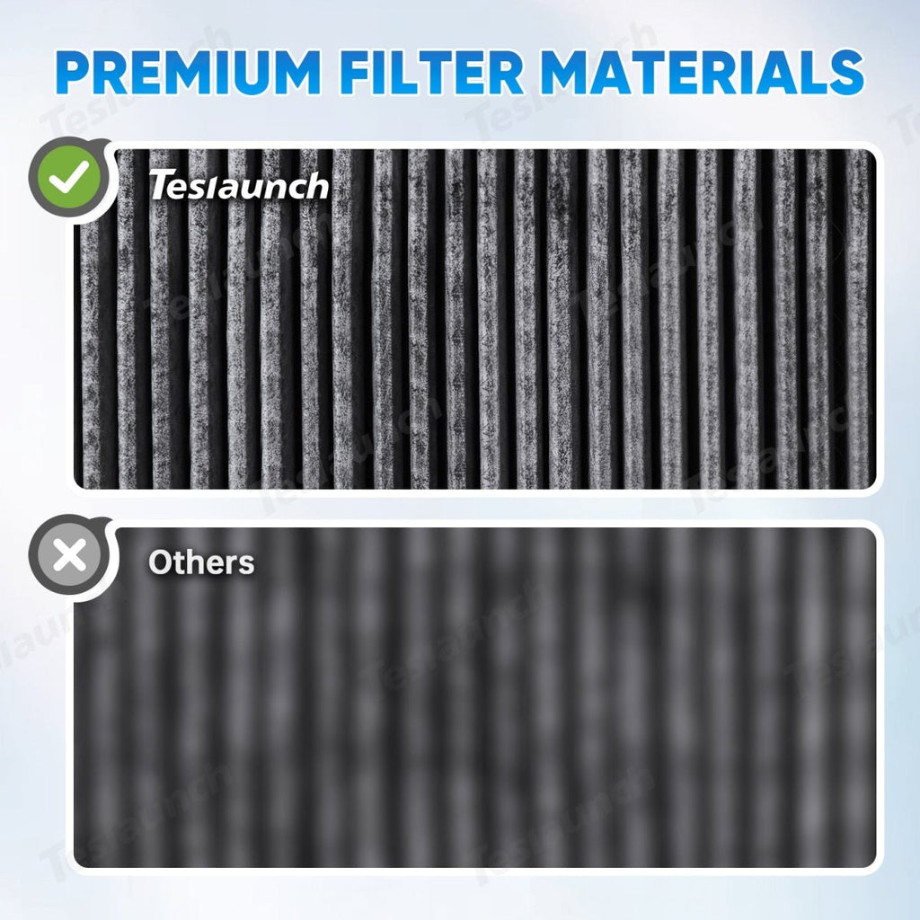Cabin Air Filter & HEPA Filter with Activated Carbon for Tesla Model S 2012+